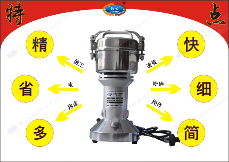 250g����C(j��)���c(di��n)ˎ�÷���C(j��)�M�ƙC(j��)е