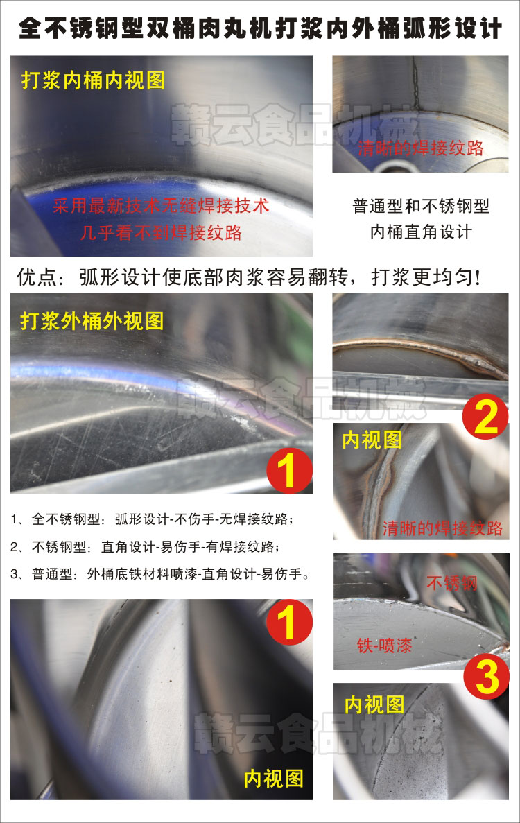 內(nèi)外桶對比圖