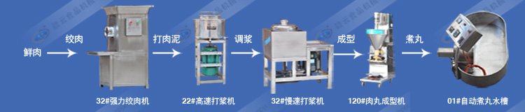 С��������ӹ����̈D