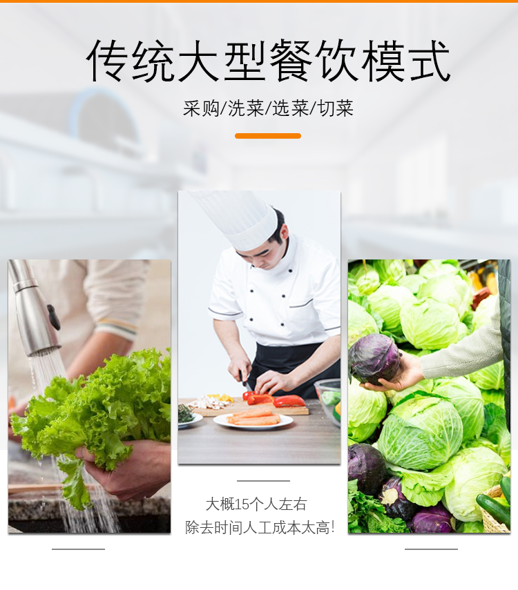 預(yù)制菜流水線對比傳統(tǒng)大型餐飲模式 預(yù)制菜流水線對比傳統(tǒng)大型餐飲模式