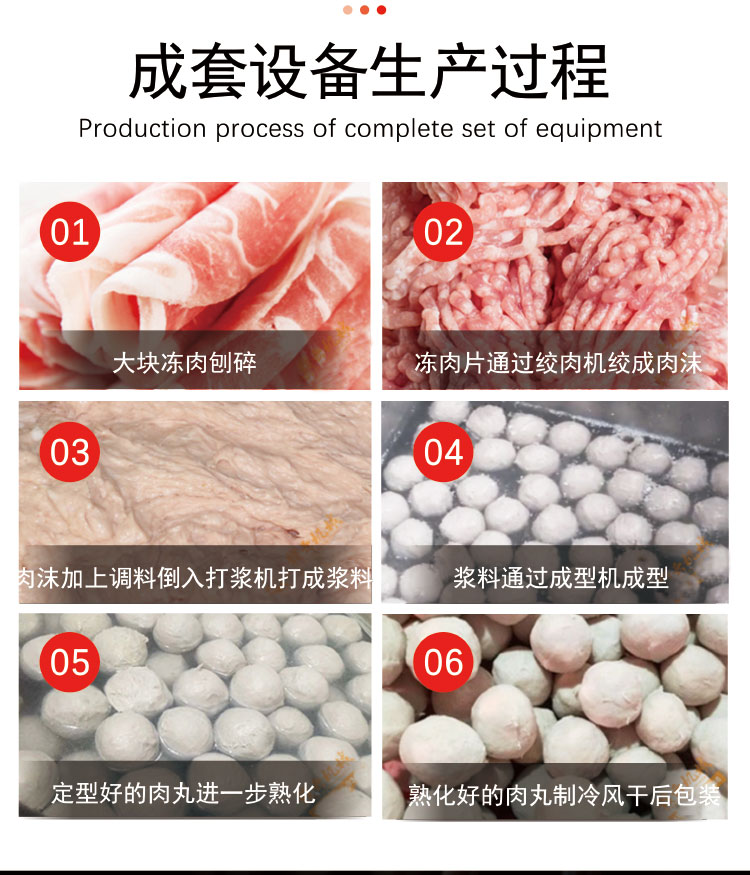 成套設(shè)備生產(chǎn)過程 成套設(shè)備生產(chǎn)過程