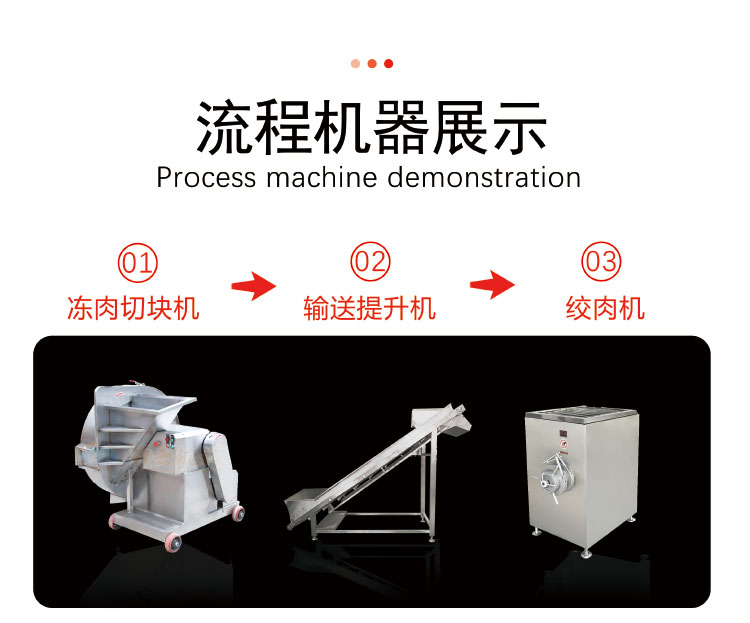 流程機(jī)器展示 流程機(jī)器展示