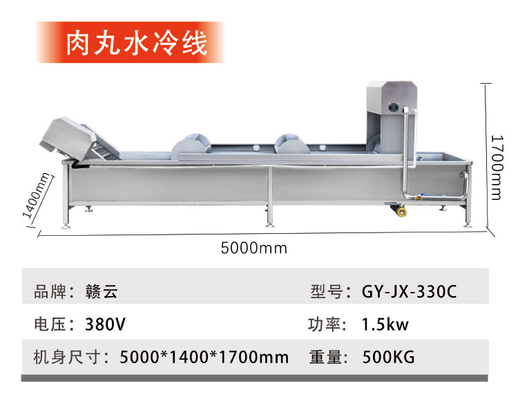 肉丸水冷線 肉丸水冷線