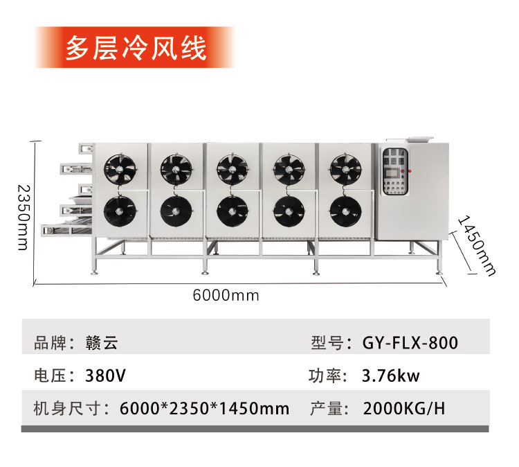 多層冷風(fēng)線 多層冷風(fēng)線