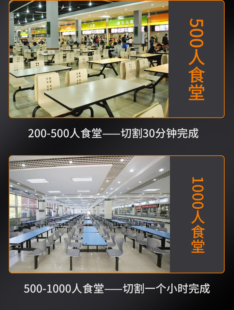 500�˺�1000��ʳ���в˙C(j��)