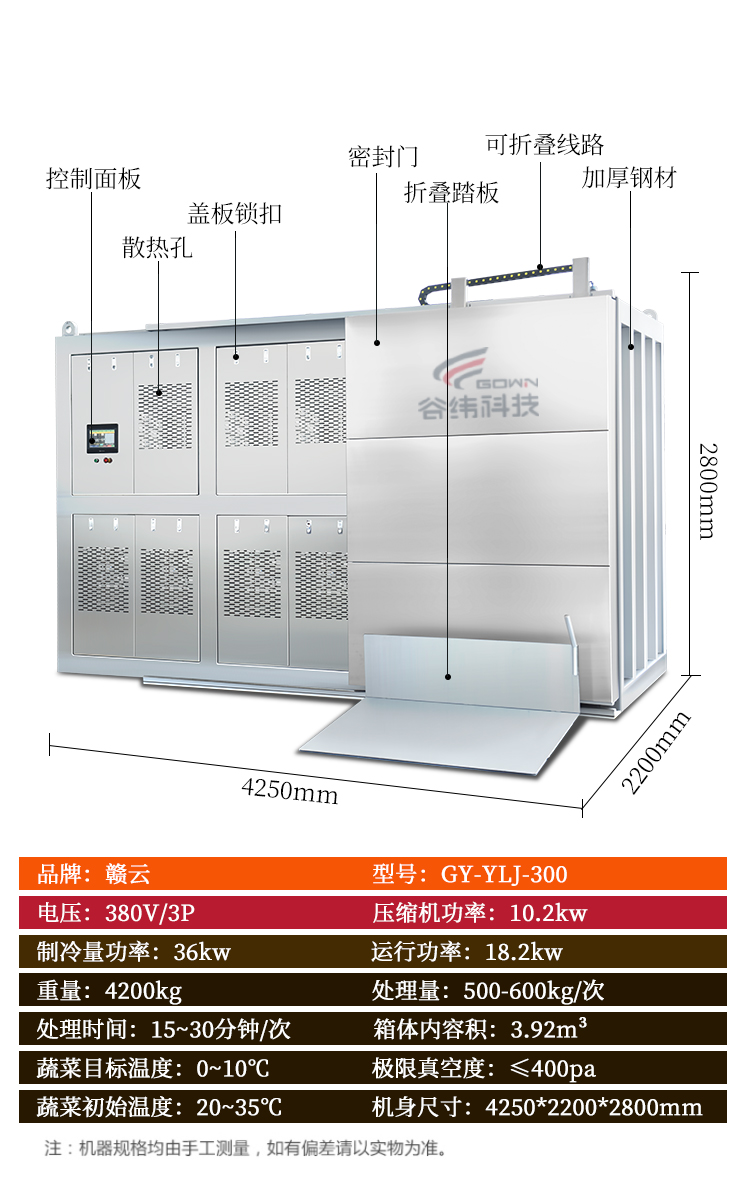 �A(y��)��C����(sh��)