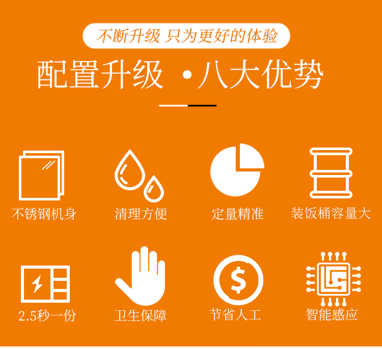 ������(j��)���?ji��n)O(sh��)��